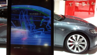 Tesla Fleet Hire: Assessing The ROI For Corporate Business Travel